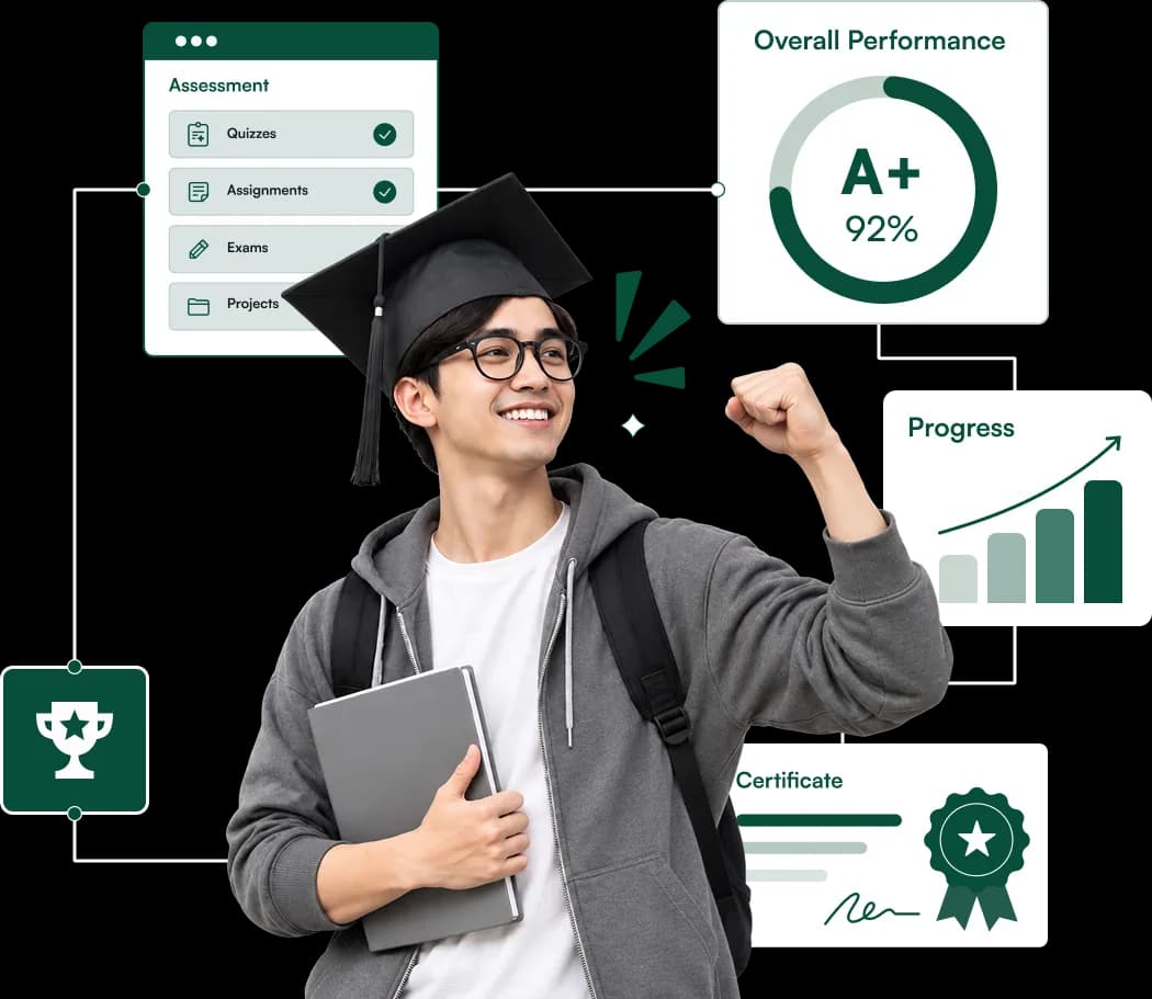 Assessment & Achievement